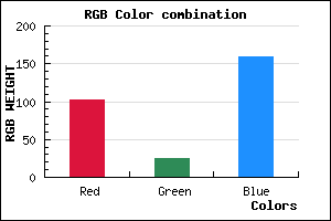 rgb background color #66199F mixer
