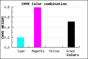 #661A7E color CMYK mixer