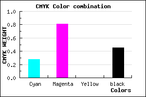#661B8D color CMYK mixer