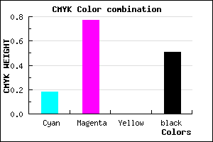#661D7D color CMYK mixer
