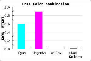 #661DFD color CMYK mixer