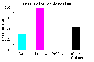 #662092 color CMYK mixer