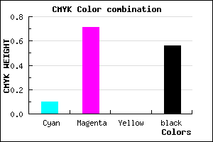 #662171 color CMYK mixer