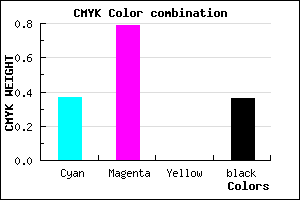#6622A2 color CMYK mixer