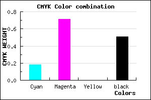 #66247D color CMYK mixer