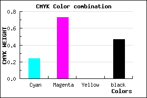 #662487 color CMYK mixer