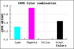 #662491 color CMYK mixer
