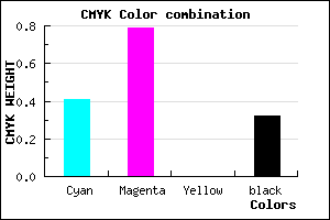 #6625AD color CMYK mixer