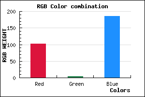 rgb background color #6604BA mixer