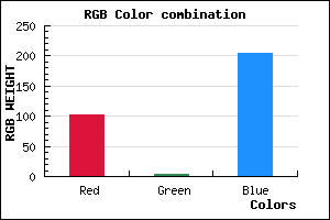 rgb background color #6604CC mixer