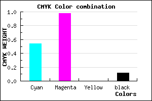 #6604E0 color CMYK mixer
