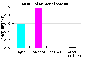 #6604FA color CMYK mixer