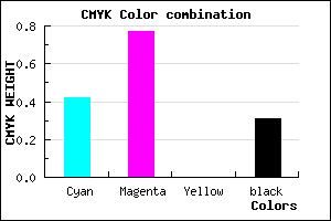 #6628B0 color CMYK mixer