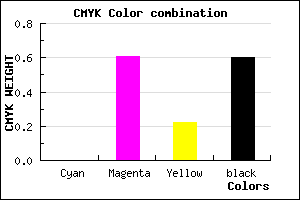 #662850 color CMYK mixer