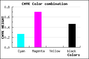 #662989 color CMYK mixer