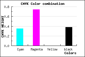 #66299D color CMYK mixer
