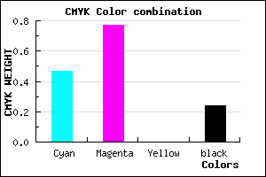 #662CC2 color CMYK mixer