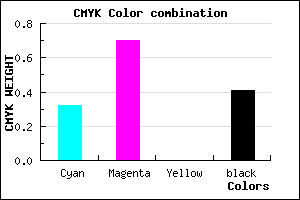 #662D97 color CMYK mixer