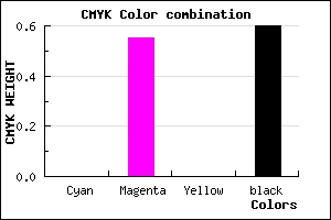 #662E66 color CMYK mixer