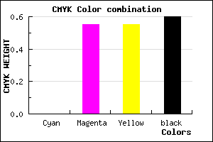 #662E2E color CMYK mixer
