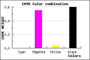 #662E62 color CMYK mixer