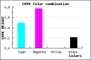 #662FC9 color CMYK mixer