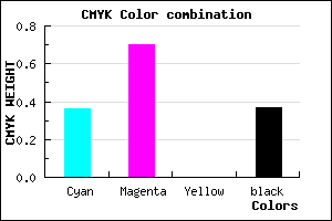 #6630A0 color CMYK mixer