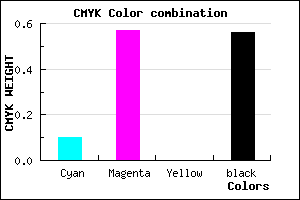 #663171 color CMYK mixer