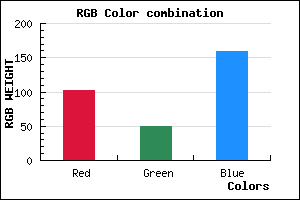 rgb background color #66319F mixer