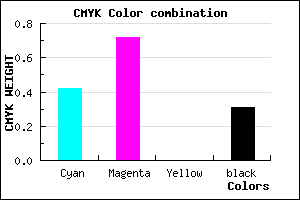 #6631B1 color CMYK mixer