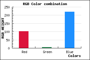 rgb background color #6605DC mixer