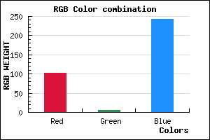rgb background color #6605F3 mixer