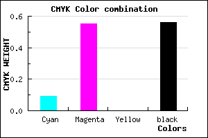 #663270 color CMYK mixer