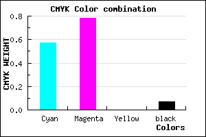 #6633ED color CMYK mixer