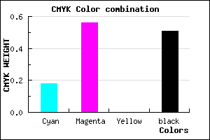 #66367C color CMYK mixer