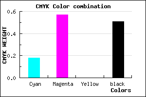 #66367D color CMYK mixer