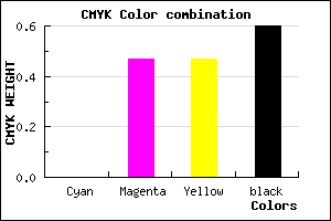 #663636 color CMYK mixer
