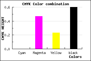 #66364F color CMYK mixer