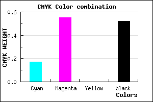 #66377B color CMYK mixer