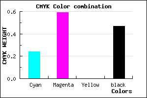 #663787 color CMYK mixer