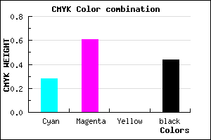 #66388E color CMYK mixer