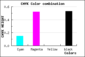 #663A78 color CMYK mixer