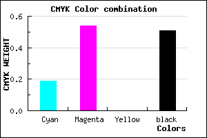 #663A7E color CMYK mixer