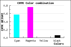 #663AEF color CMYK mixer