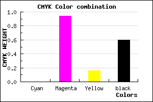 #660656 color CMYK mixer