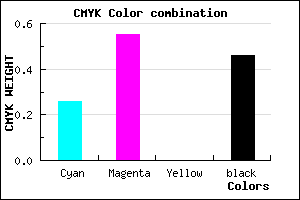 #663D89 color CMYK mixer