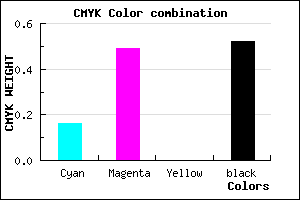 #663E7A color CMYK mixer