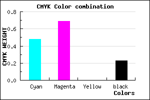 #663EC5 color CMYK mixer