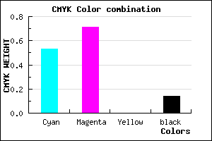 #663FDB color CMYK mixer