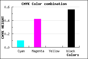 #664171 color CMYK mixer